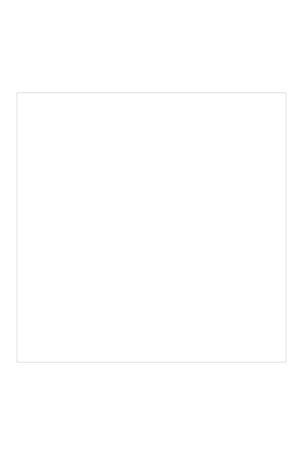 12x12 Gloss Poster — blank product