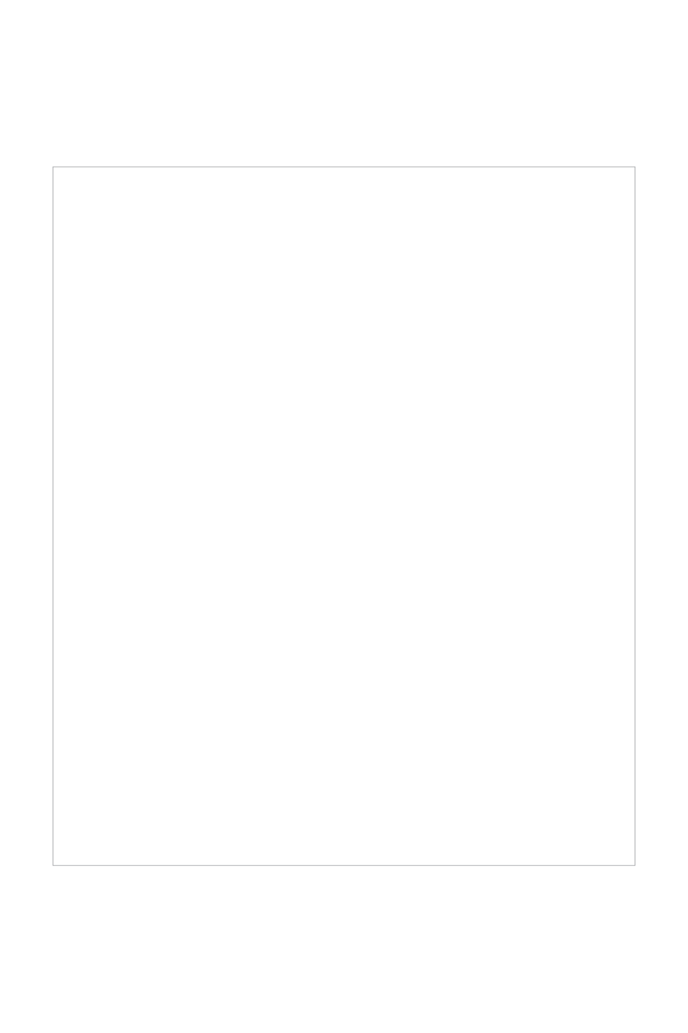 22x26 Gloss Poster — blank product