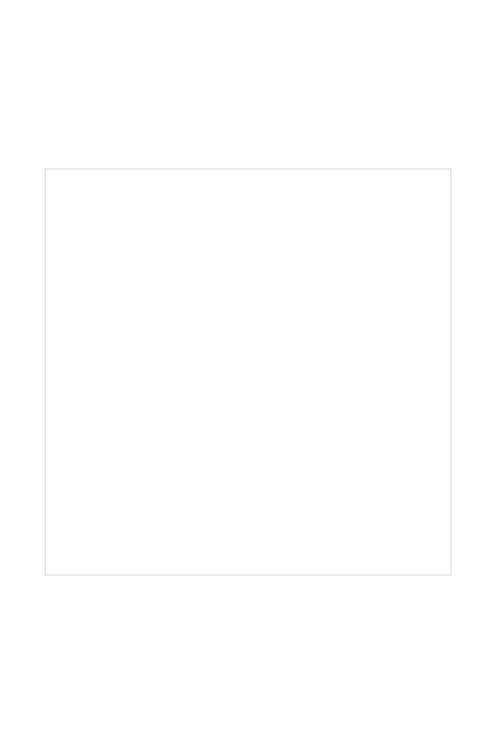 24-inch wrapping paper (2 meters) — blank product